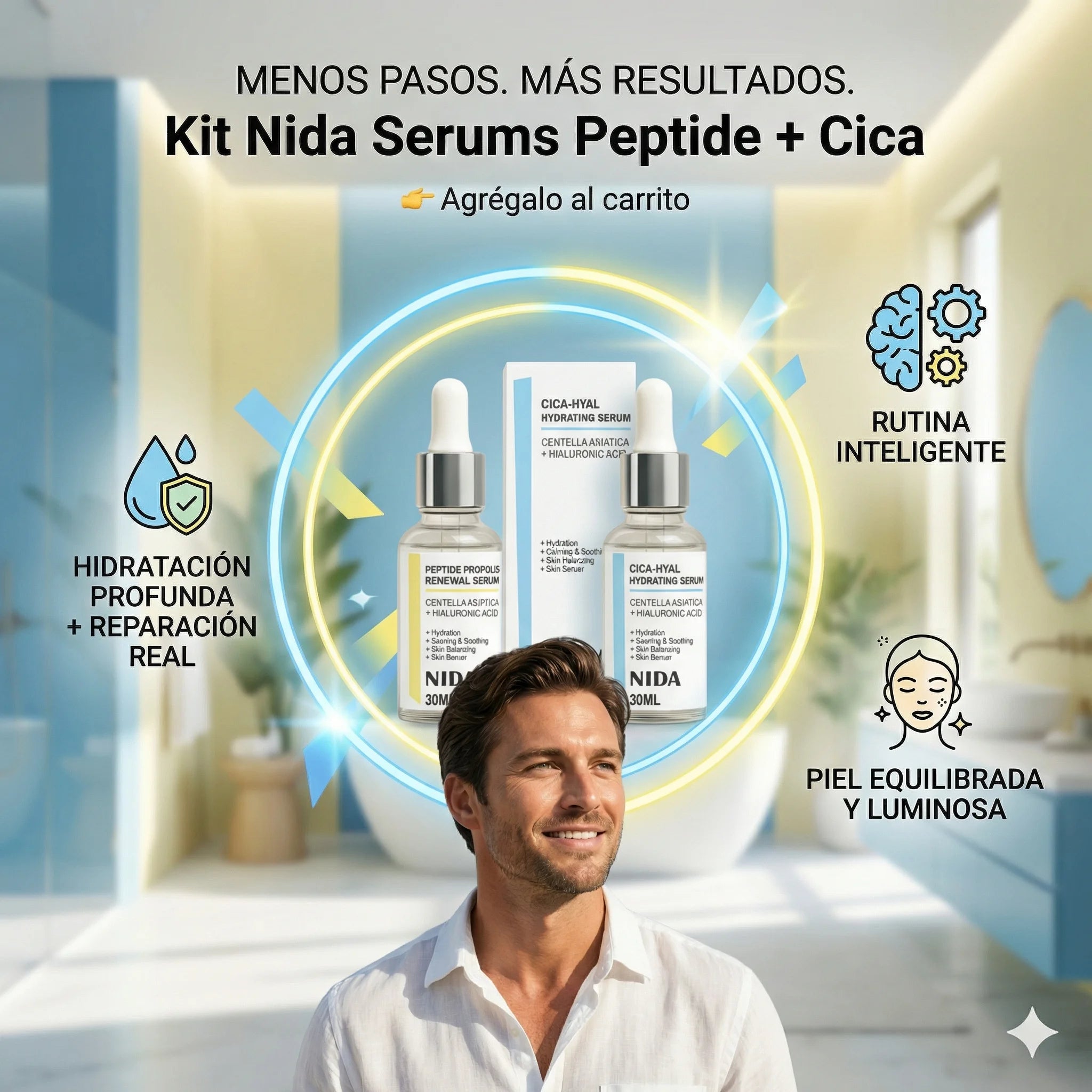 Kit NIDA Serums Peptide 30ML + CICA 30ML