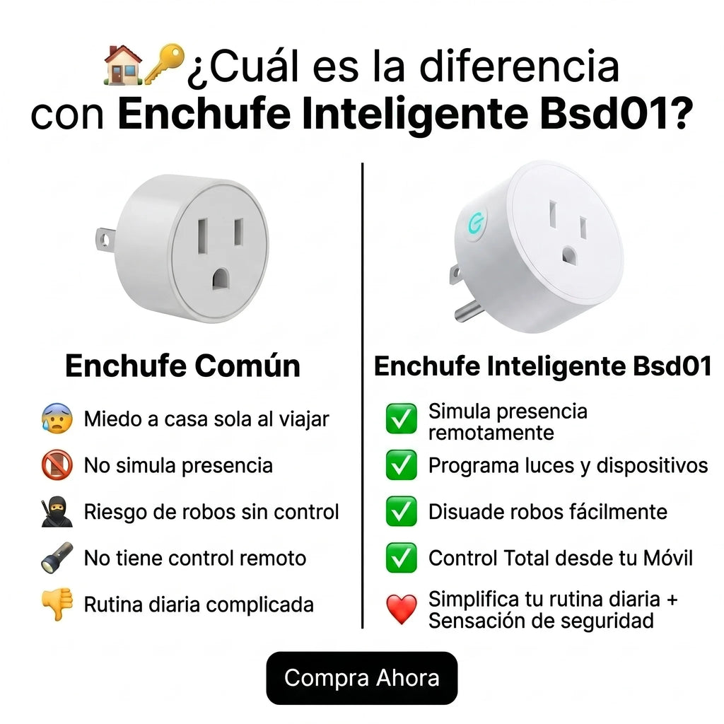 Enchufe Inteligente WiFi BSD01