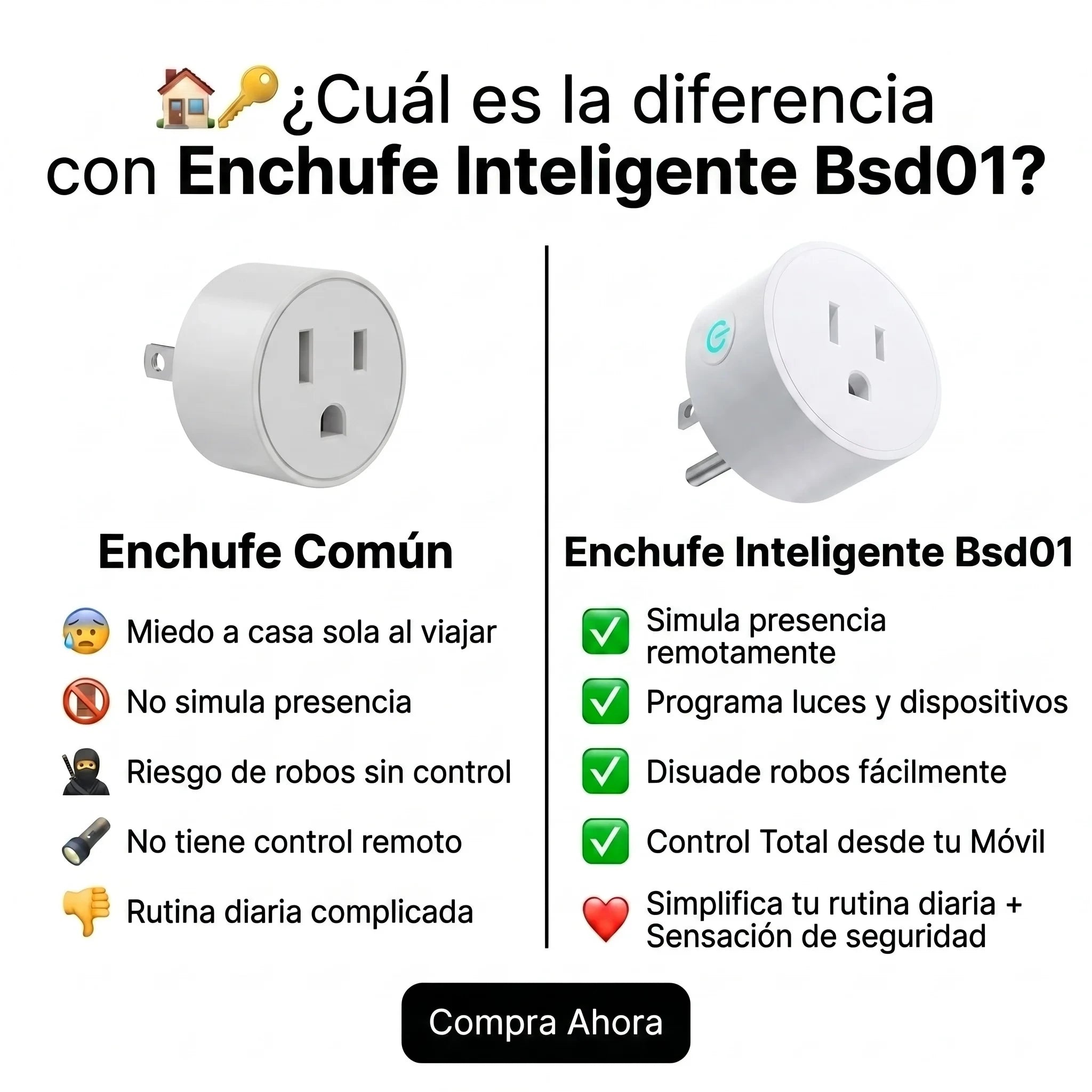 Enchufe Inteligente WiFi BSD01